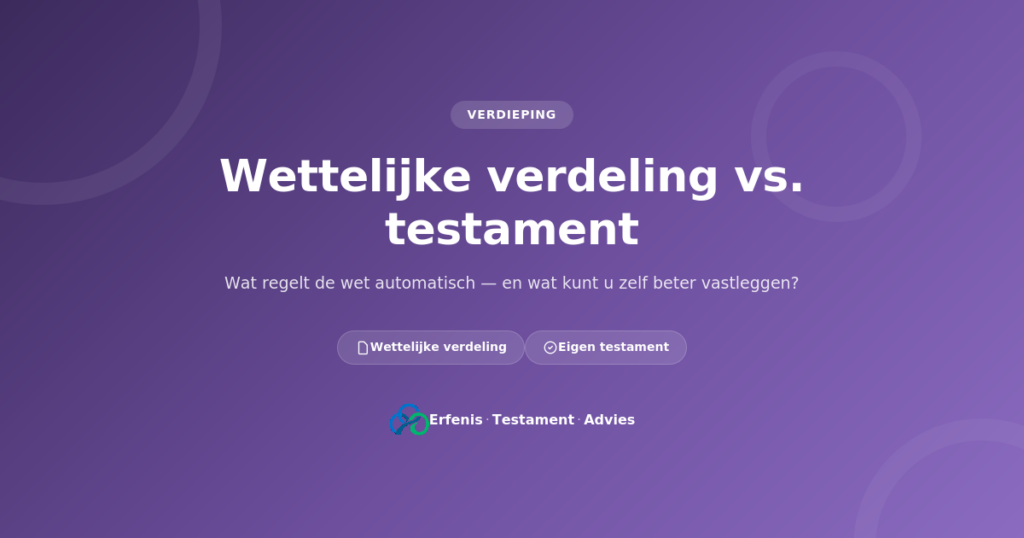 Wettelijke verdeling versus eigen testament — wat regelt de wet automatisch